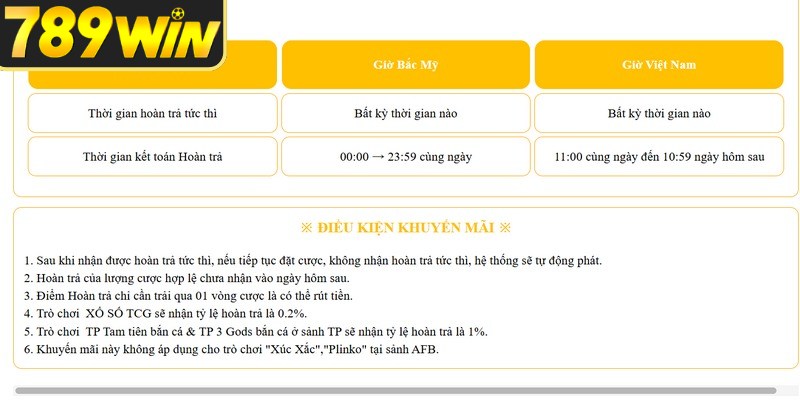 Mẹo tận dụng hoàn trả cược casino từ cao thủ bạn cần biết